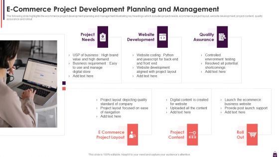 Development And Administration Of E Commerce Venture Ppt PowerPoint Presentation Complete With Slides