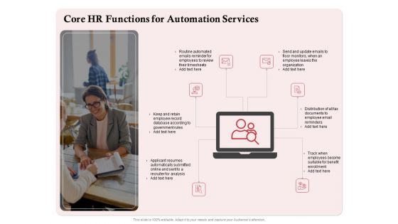 Development And Implementation Core HR Functions For Automation Services Themes PDF