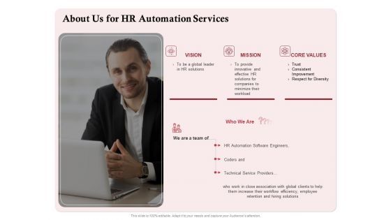 Development And Implementation Of HR Automated System Ppt PowerPoint Presentation Complete Deck With Slides