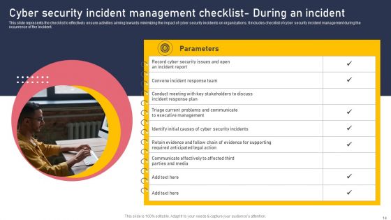 Development And Integration Of Cyber Security Incident Administration Ppt PowerPoint Presentation Complete Deck