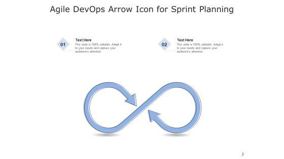 Development And Operations Cloud Operations Ppt PowerPoint Presentation Complete Deck