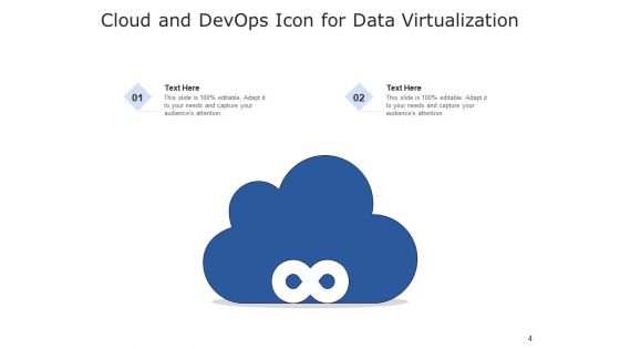 Development And Operations Cloud Operations Ppt PowerPoint Presentation Complete Deck