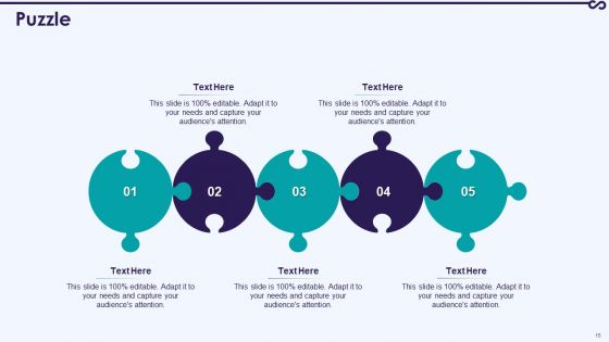 Development And Operations KPI Dashboard IT Ppt PowerPoint Presentation Complete With Slides