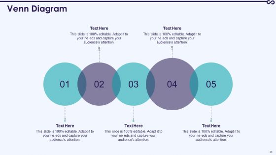 Development And Operations KPI Dashboard IT Ppt PowerPoint Presentation Complete With Slides