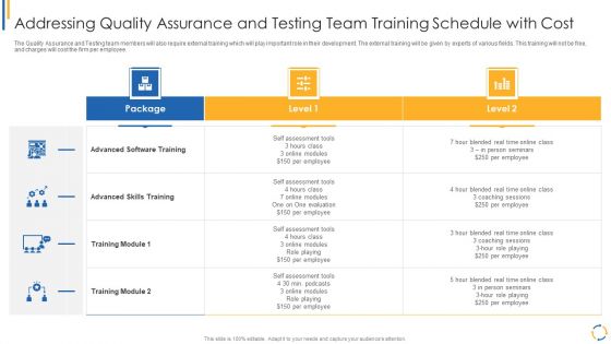 Development And Operations Model Reevaluating Quality Control Role IT Addressing Quality Assurance Portrait PDF