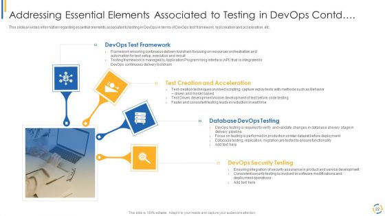 Development And Operations Model Reevaluating Quality Control Role IT Ppt PowerPoint Presentation Complete Deck With Slides