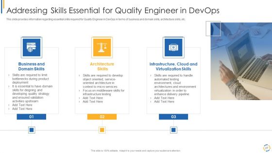Development And Operations Model Reevaluating Quality Control Role IT Ppt PowerPoint Presentation Complete Deck With Slides