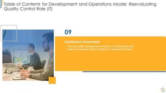 Development And Operations Model Reevaluating Quality Control Role IT Ppt PowerPoint Presentation Complete Deck With Slides