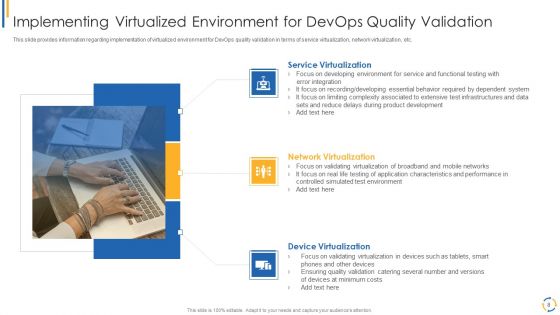 Development And Operations Model Reevaluating Quality Control Role IT Ppt PowerPoint Presentation Complete Deck With Slides