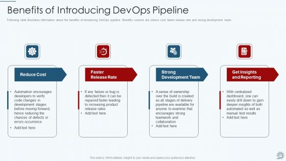 Development And Operations Pipeline IT Ppt PowerPoint Presentation Complete Deck With Slides