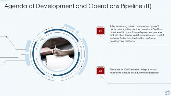 Development And Operations Pipeline IT Ppt PowerPoint Presentation Complete Deck With Slides