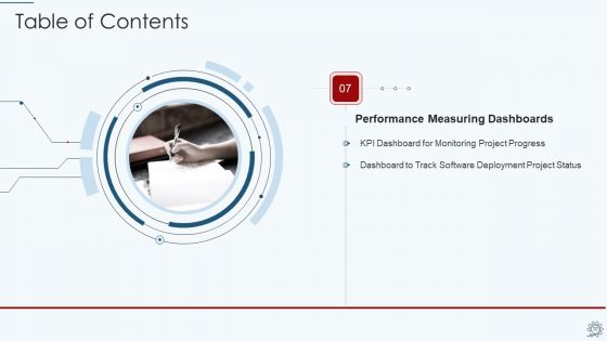 Development And Operations Pipeline IT Ppt PowerPoint Presentation Complete Deck With Slides