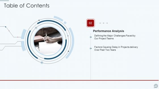 Development And Operations Pipeline IT Ppt PowerPoint Presentation Complete Deck With Slides