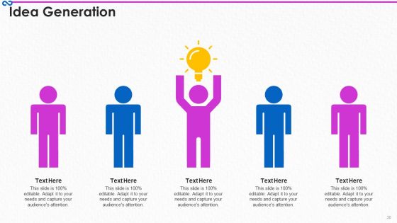 Development And Operations Procedure IT Ppt PowerPoint Presentation Complete Deck With Slides