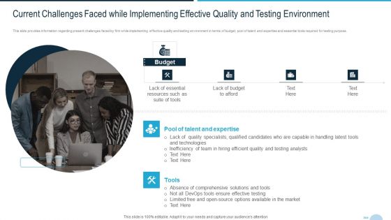 Development And Operations Quality Assurance And Validation IT Current Challenges Faced While Implementing Template PDF