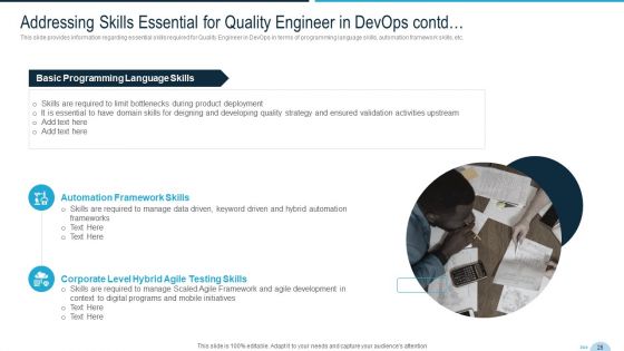Development And Operations Quality Assurance And Validation IT Ppt PowerPoint Presentation Complete Deck With Slides