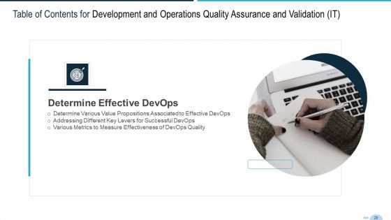 Development And Operations Quality Assurance And Validation IT Ppt PowerPoint Presentation Complete Deck With Slides