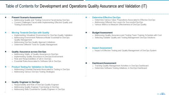 Development And Operations Quality Assurance And Validation IT Ppt PowerPoint Presentation Complete Deck With Slides