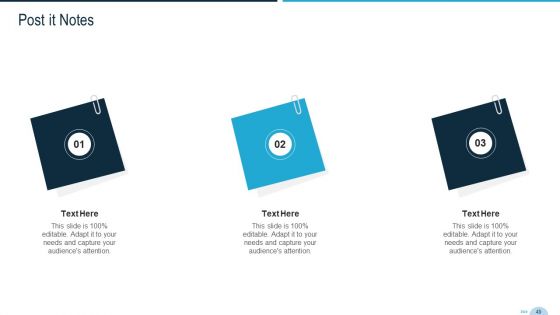 Development And Operations Quality Assurance And Validation IT Ppt PowerPoint Presentation Complete Deck With Slides