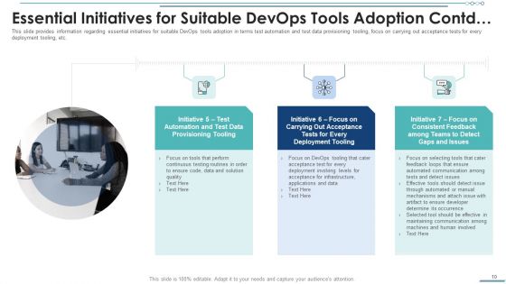 Development And Operations Software Selection Ppt PowerPoint Presentation Complete Deck With Slides