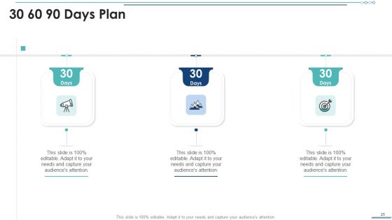 Development And Operations Software Selection Ppt PowerPoint Presentation Complete Deck With Slides