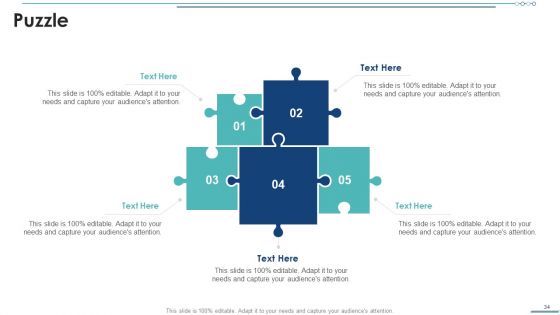 Development And Operations Software Selection Ppt PowerPoint Presentation Complete Deck With Slides