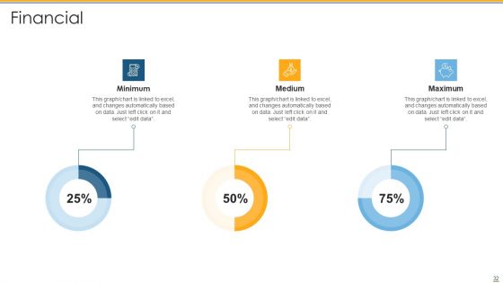 Development And Operations Tools To Reduce Gap Between Program Development And Operations Teams Ppt PowerPoint Presentation Complete Deck With Slides