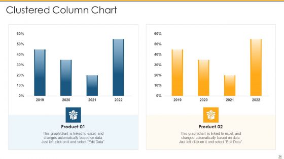 Development And Operations Tools To Reduce Gap Between Program Development And Operations Teams Ppt PowerPoint Presentation Complete Deck With Slides