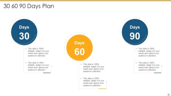 Development And Operations Tools To Reduce Gap Between Program Development And Operations Teams Ppt PowerPoint Presentation Complete Deck With Slides