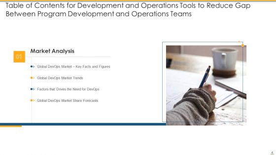 Development And Operations Tools To Reduce Gap Between Program Development And Operations Teams Ppt PowerPoint Presentation Complete Deck With Slides