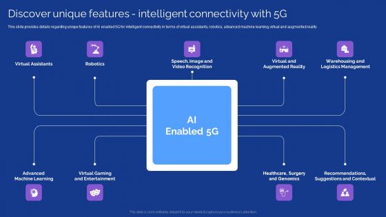 Development Guide For 5G World Discover Unique Features Intelligent Connectivity With 5G Template PDF