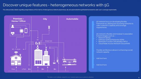 Development Guide For 5G World Ppt PowerPoint Presentation Complete With Slides