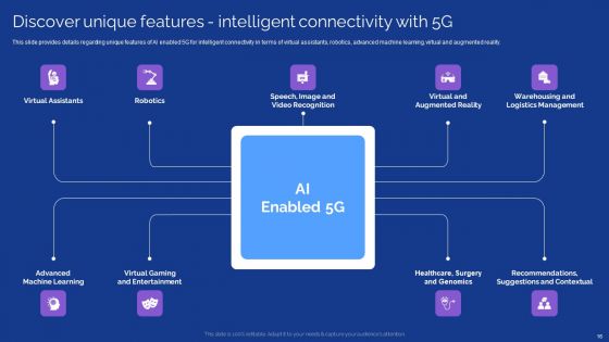 Development Guide For 5G World Ppt PowerPoint Presentation Complete With Slides