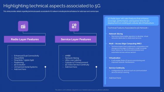 Development Guide For 5G World Ppt PowerPoint Presentation Complete With Slides