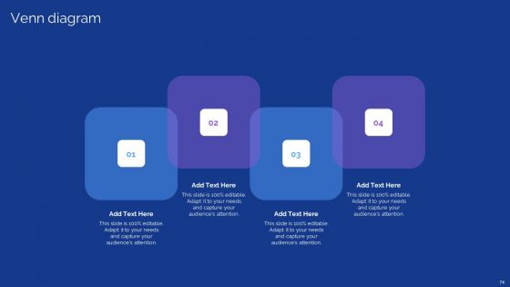 Development Guide For 5G World Ppt PowerPoint Presentation Complete With Slides