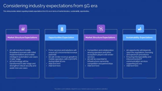 Development Guide For 5G World Ppt PowerPoint Presentation Complete With Slides