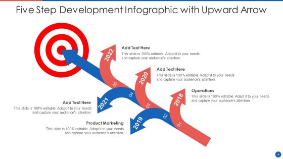 Development Infographic Ppt PowerPoint Presentation Complete Deck With Slides