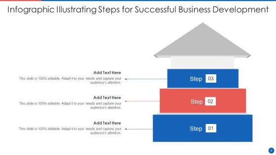 Development Infographic Ppt PowerPoint Presentation Complete Deck With Slides