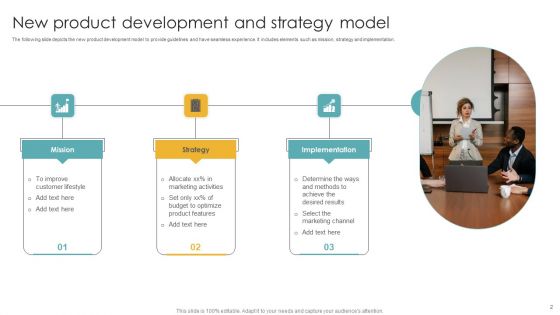 Development Model Ppt PowerPoint Presentation Complete Deck With Slides