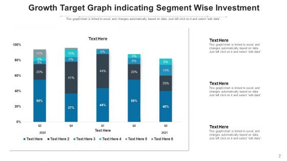 Development Objective Growth Ppt PowerPoint Presentation Complete Deck
