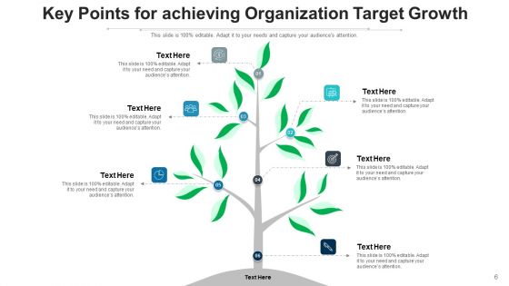 Development Objective Growth Ppt PowerPoint Presentation Complete Deck