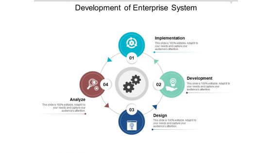Development Of Enterprise System Ppt PowerPoint Presentation Professional Microsoft
