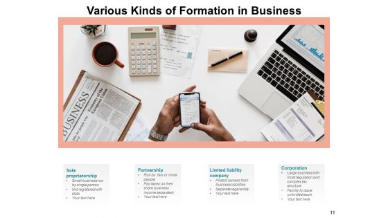 Development Partnership Corporation Insurance Premiums Ppt PowerPoint Presentation Complete Deck