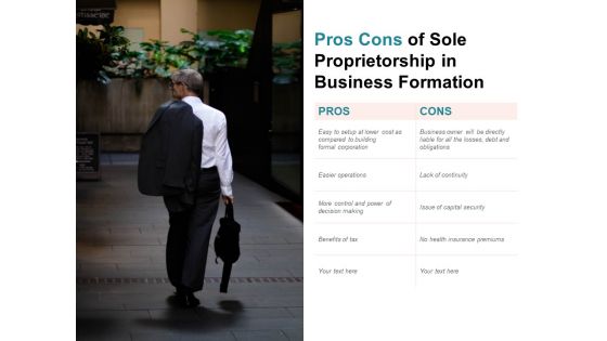 Development Partnership Corporation Insurance Premiums Ppt PowerPoint Presentation Complete Deck