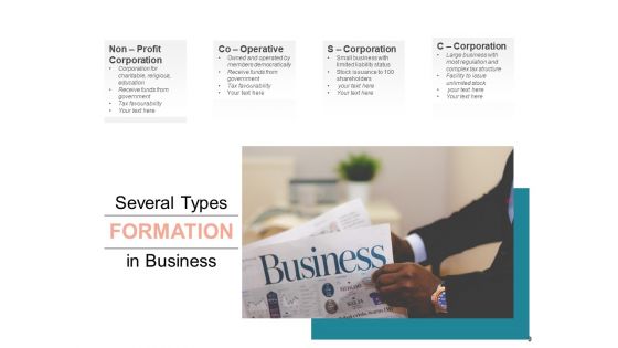 Development Partnership Corporation Insurance Premiums Ppt PowerPoint Presentation Complete Deck