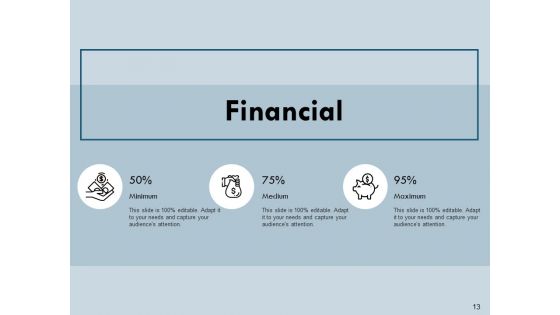Development Plan For Employees Ppt PowerPoint Presentation Complete Deck With Slides
