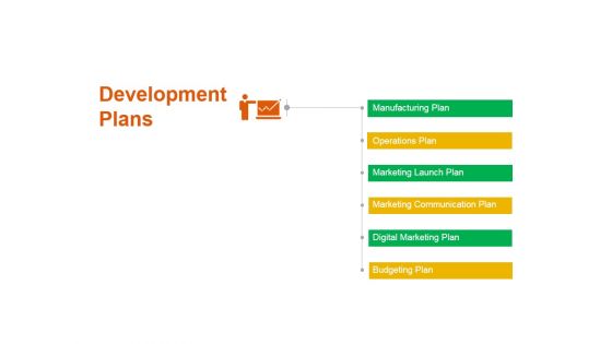 Development Plans Ppt PowerPoint Presentation Summary Example Development Plans Ppt PowerPoint Presentation Summary Example