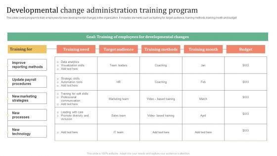 Developmental Change Administration Training Program Summary PDF Developmental Change Administration Training Program Summary PDF