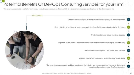 Devops Advisory Management Proposal IT Ppt PowerPoint Presentation Complete Deck With Slides