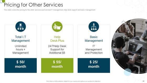 Devops Advisory Management Proposal IT Ppt PowerPoint Presentation Complete Deck With Slides